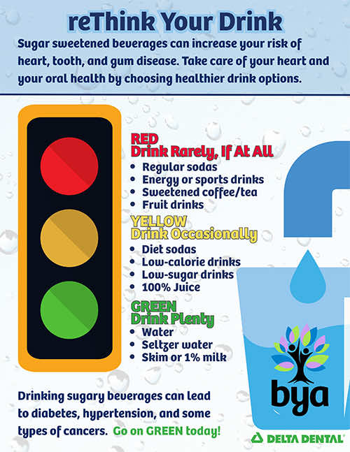 Stop Sugar and Go Green Instead