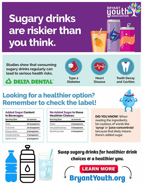 Sugary Drinks are Riskier Than You Think